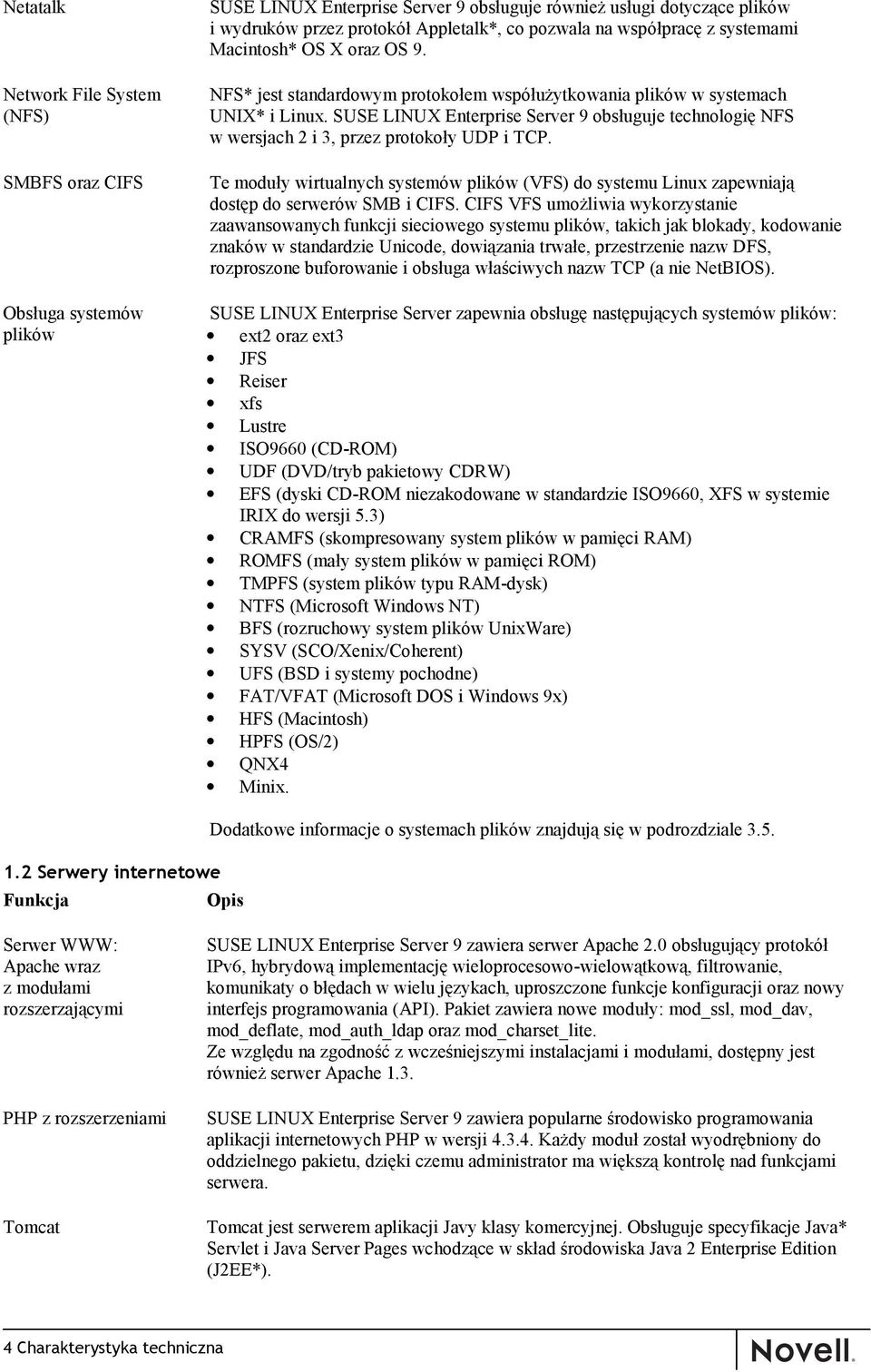 SUSE LINUX Enterprise Server 9 obsługuje technologię NFS w wersjach 2 i 3, przez protokoły UDP i TCP.