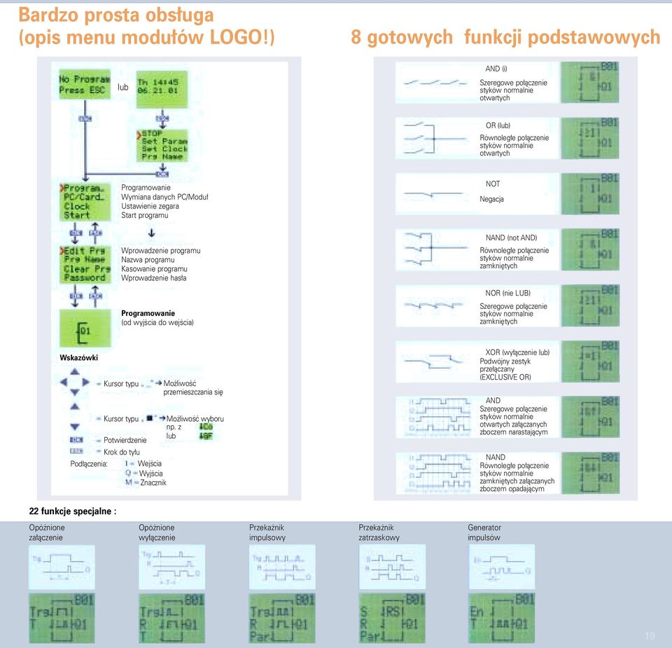 (not AND) Równoleg e po àczenie styków normalnie zamkni tych NOR (nie LUB) Szeregowe po àczenie styków normalnie zamkni tych Wskazówki Pod àczenia: Kursor typu Kursor typu Potwierdzenie Krok do ty u