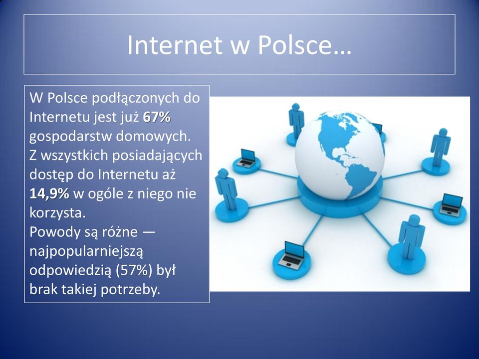 Z wszystkich posiadających dostęp do Internetu aż 14,9% w