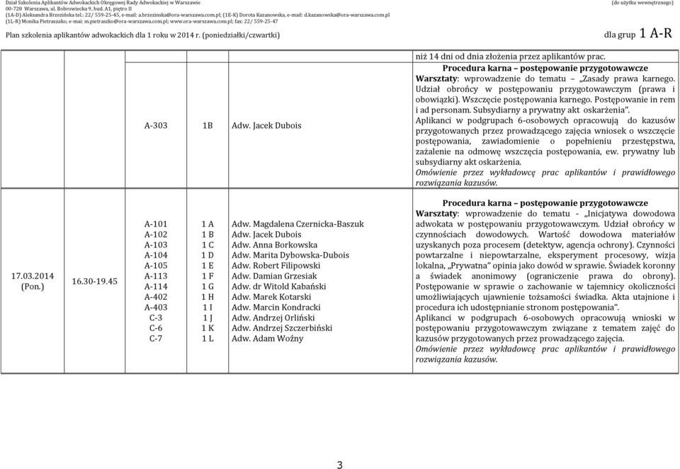 Aplikanci w podgrupach 6-osobowych opracowują do kazusów przygotowanych przez prowadzącego zajęcia wniosek o wszczęcie postępowania, zawiadomienie o popełnieniu przestępstwa, zażalenie na odmowę