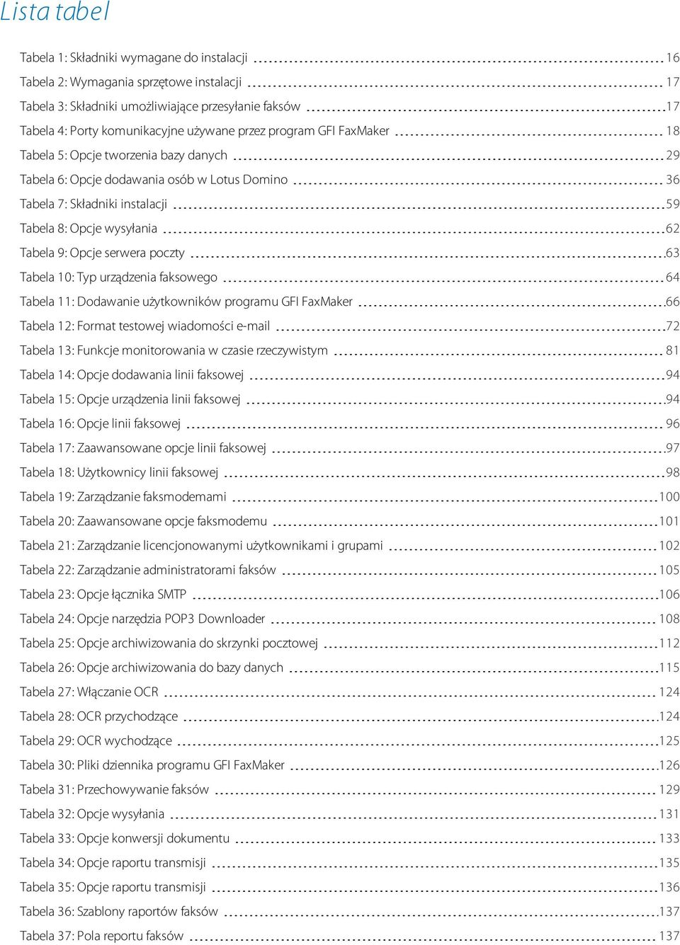 serwera poczty 63 Tabela 10: Typ urządzenia faksowego 64 Tabela 11: Dodawanie użytkowników programu GFI FaxMaker 66 Tabela 12: Format testowej wiadomości e-mail 72 Tabela 13: Funkcje monitorowania w