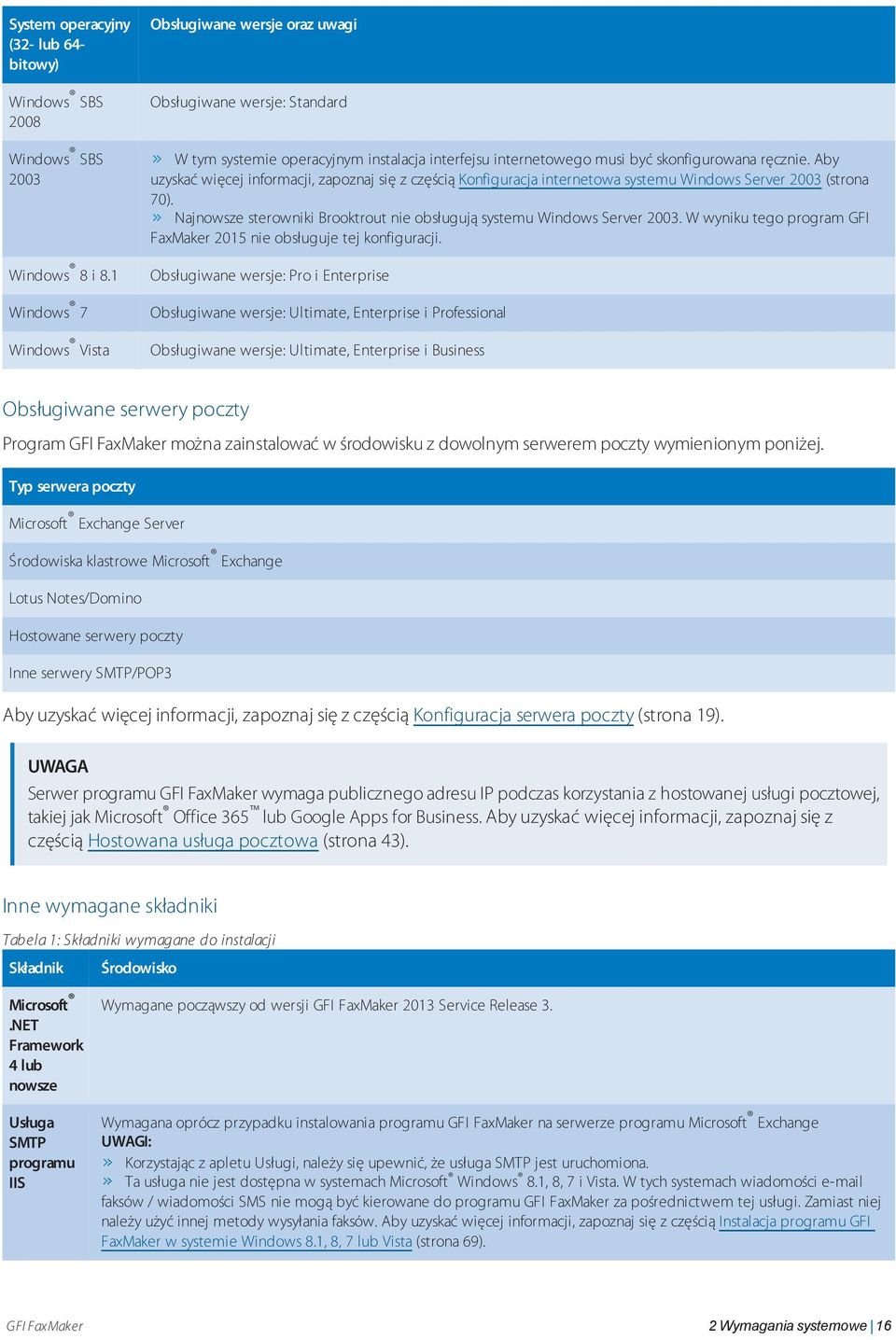 Aby uzyskać więcej informacji, zapoznaj się z częścią Konfiguracja internetowa systemu Windows Server 2003 (strona 70). Najnowsze sterowniki Brooktrout nie obsługują systemu Windows Server 2003.