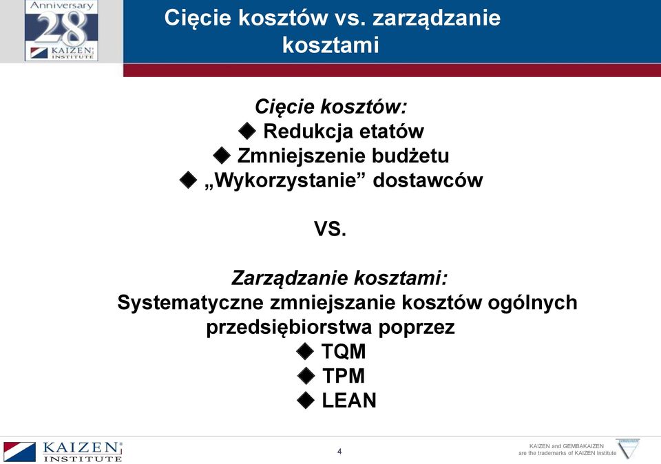 Zmniejszenie budżetu Wykorzystanie dostawców VS.