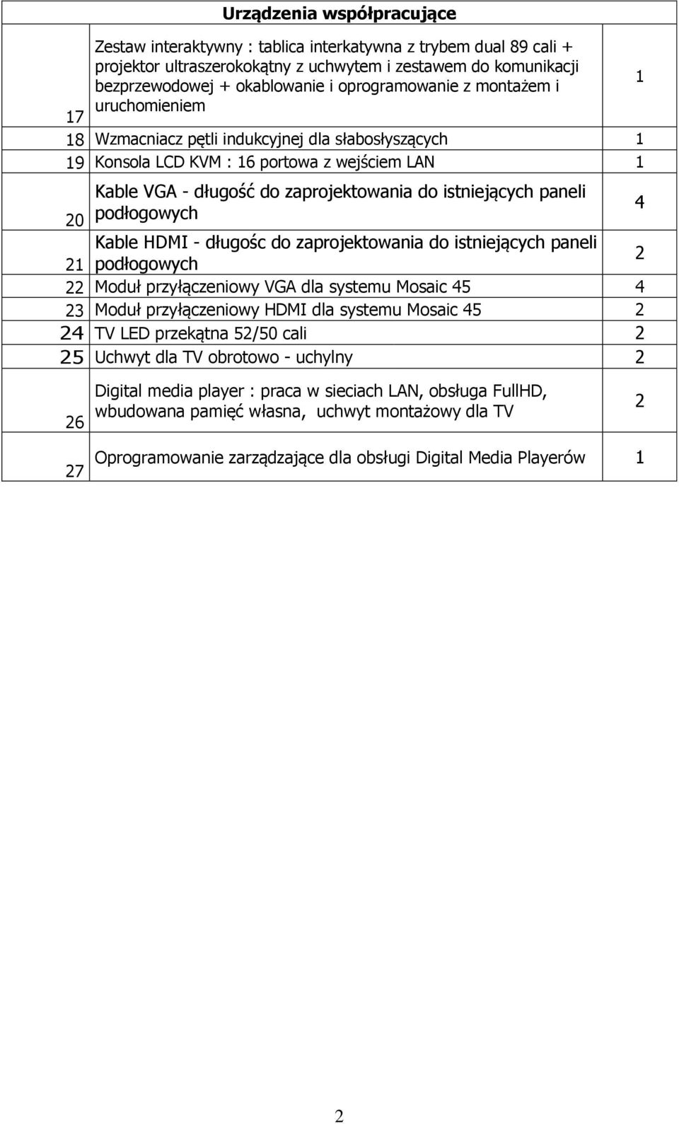 istniejących paneli 20 podłogowych 4 Kable HDMI - długośc do zaprojektowania do istniejących paneli 21 podłogowych 2 22 Moduł przyłączeniowy VGA dla systemu Mosaic 45 4 23 Moduł przyłączeniowy HDMI