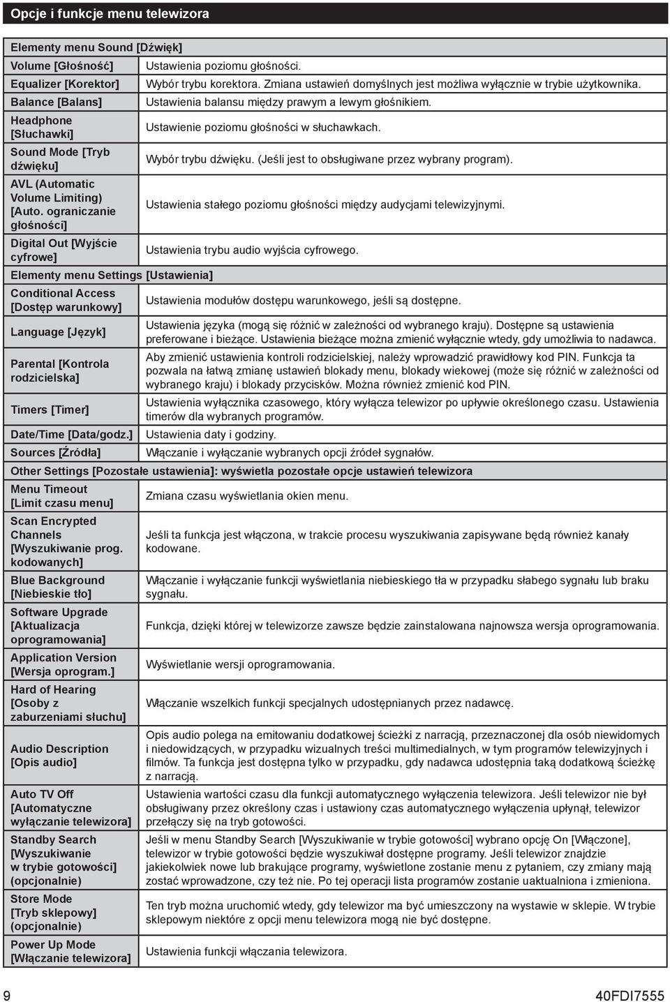 ograniczanie głośności] Digital ut [Wyjście cyfrowe] Elementy menu Settings [Ustawienia] Conditional Access [Dostęp warunkowy] Language [Język] Parental [Kontrola rodzicielska] Timers [Timer]