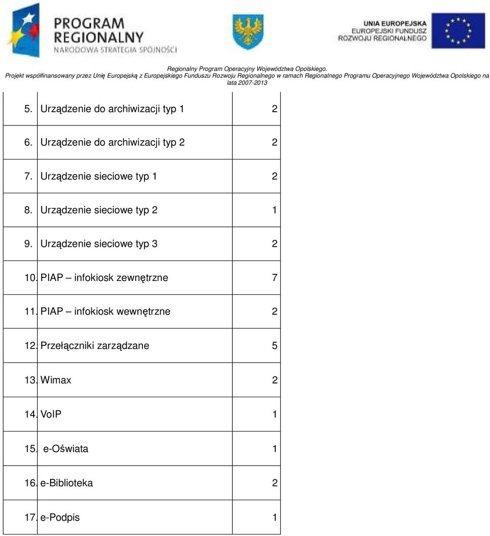 Województwa Opolskiego na lata 2007-2013 5. Urządzenie do archiwizacji typ 1 2 6. Urządzenie do archiwizacji typ 2 2 7.