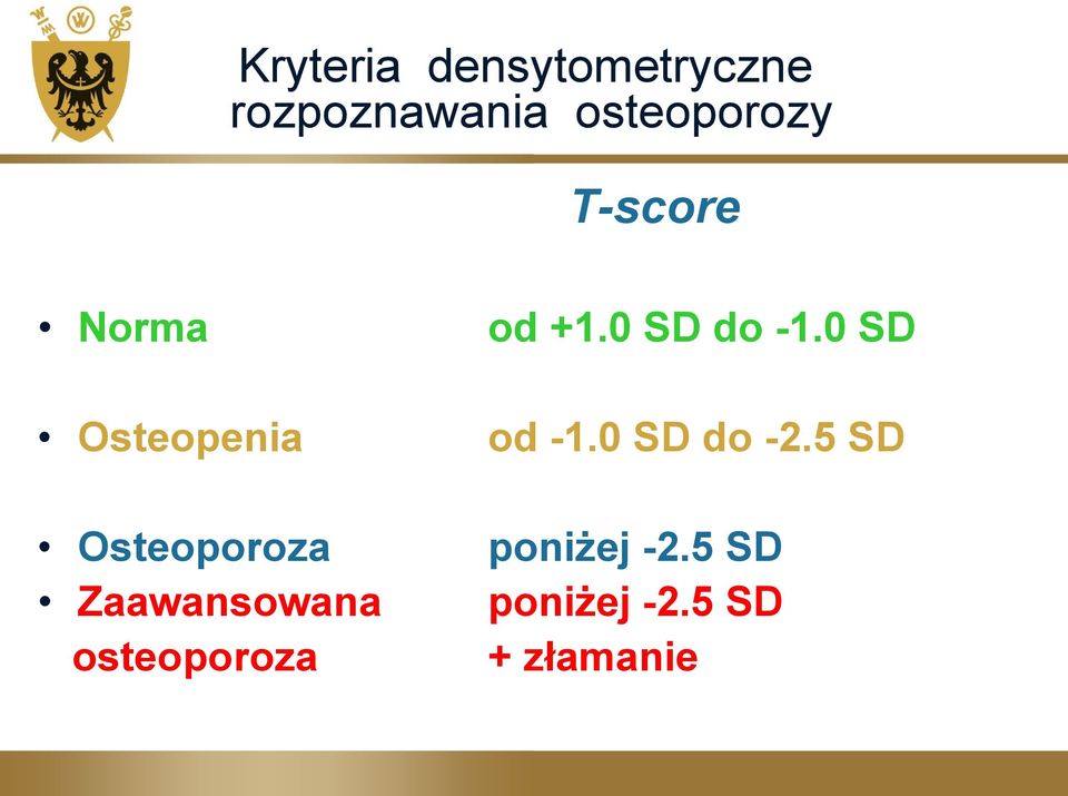 Zaawansowana osteoporoza od +1.0 SD do -1.