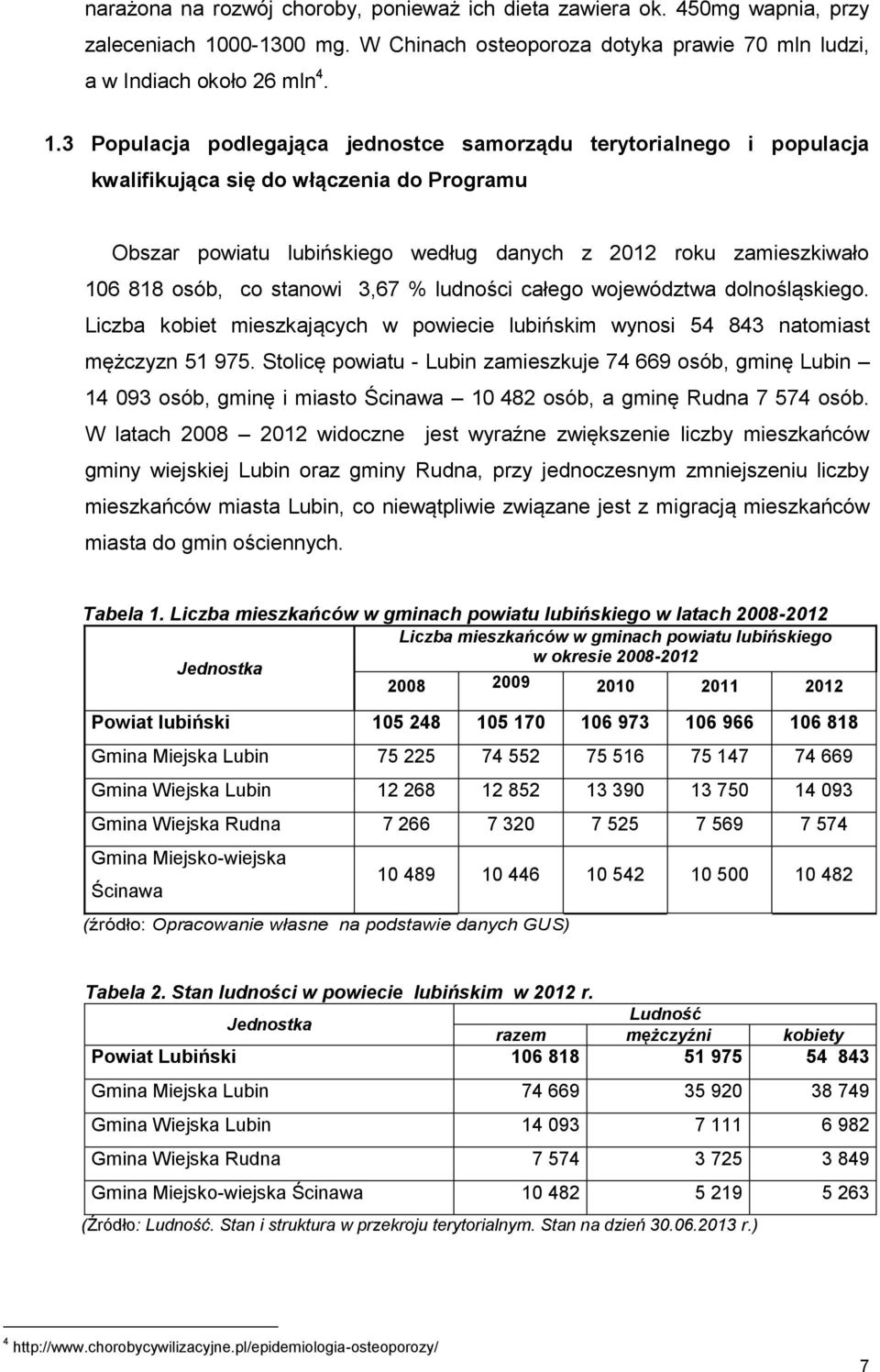 3 Populacja podlegająca jednostce samorządu terytorialnego i populacja kwalifikująca się do włączenia do Programu Obszar powiatu lubińskiego według danych z 2012 roku zamieszkiwało 106 818 osób, co