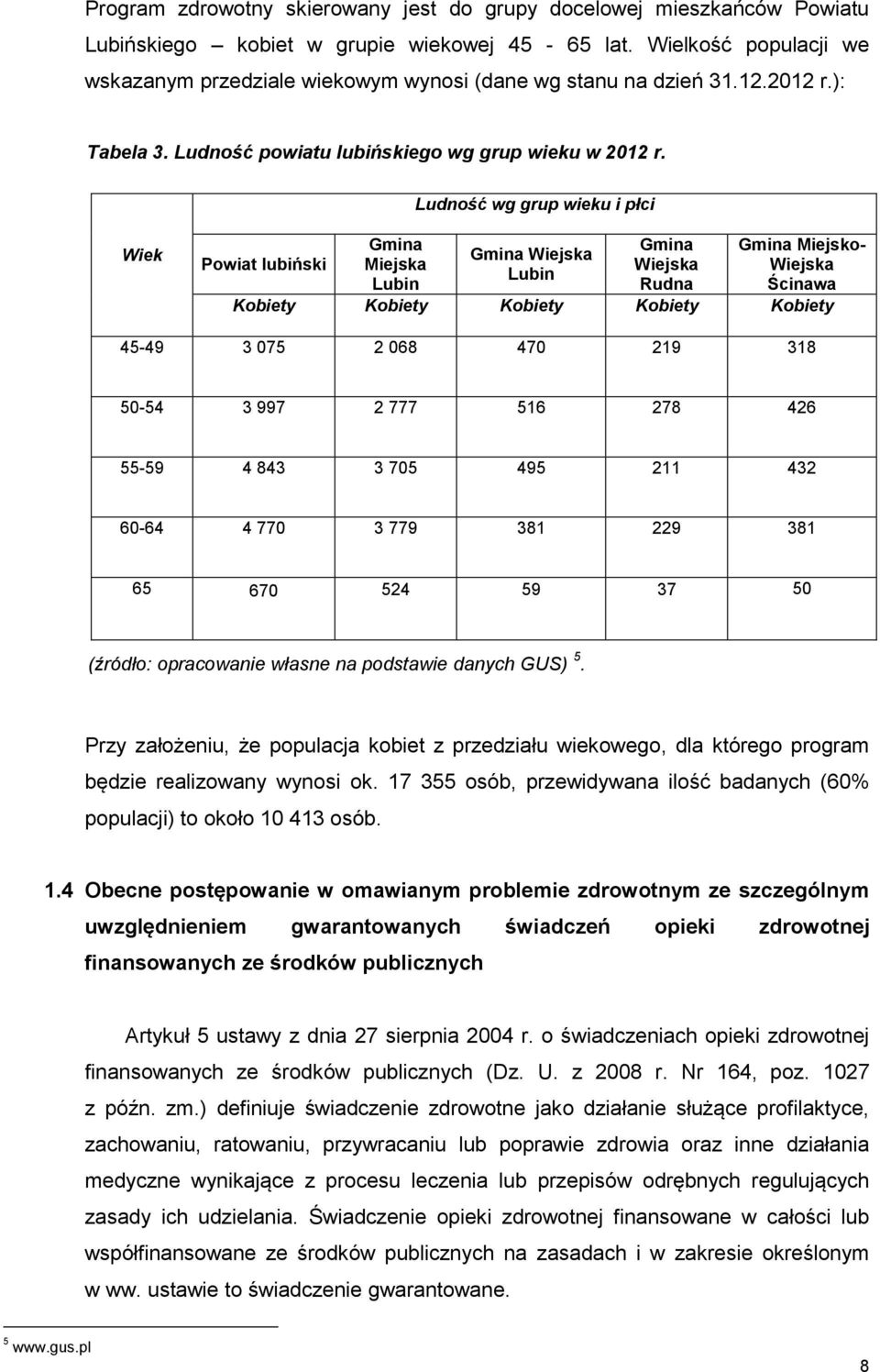 Ludność wg grup wieku i płci Wiek Powiat lubiński Gmina Miejska Lubin Gmina Wiejska Lubin Gmina Wiejska Rudna Gmina Miejsko- Wiejska Ścinawa Kobiety Kobiety Kobiety Kobiety Kobiety 45-49 3 075 2 068