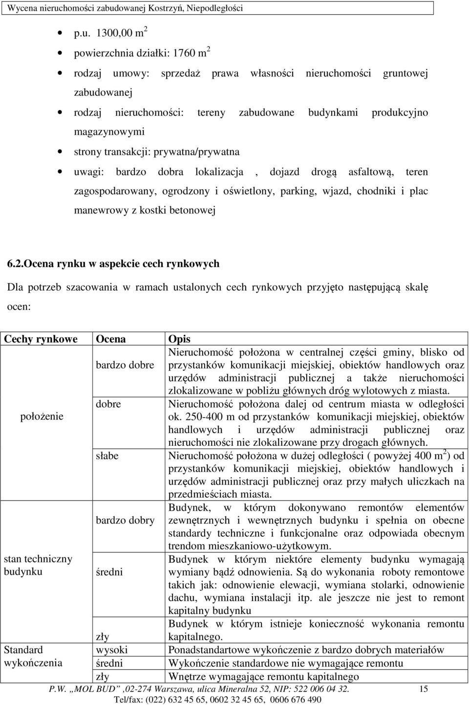 betonowej 6.2.