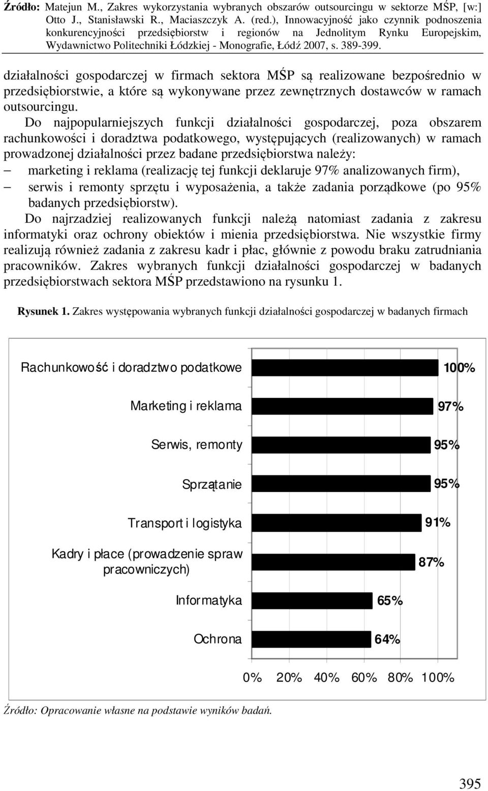 przedsiębiorstwa należy: marketing i reklama (realizację tej funkcji deklaruje 97% analizowanych firm), serwis i remonty sprzętu i wyposażenia, a także zadania porządkowe (po 95% badanych