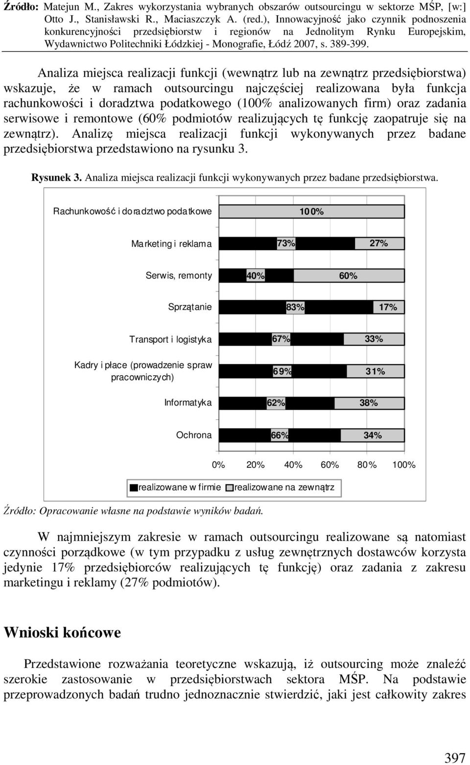 Analizę miejsca realizacji funkcji wykonywanych przez badane przedsiębiorstwa przedstawiono na rysunku 3. Rysunek 3. Analiza miejsca realizacji funkcji wykonywanych przez badane przedsiębiorstwa.