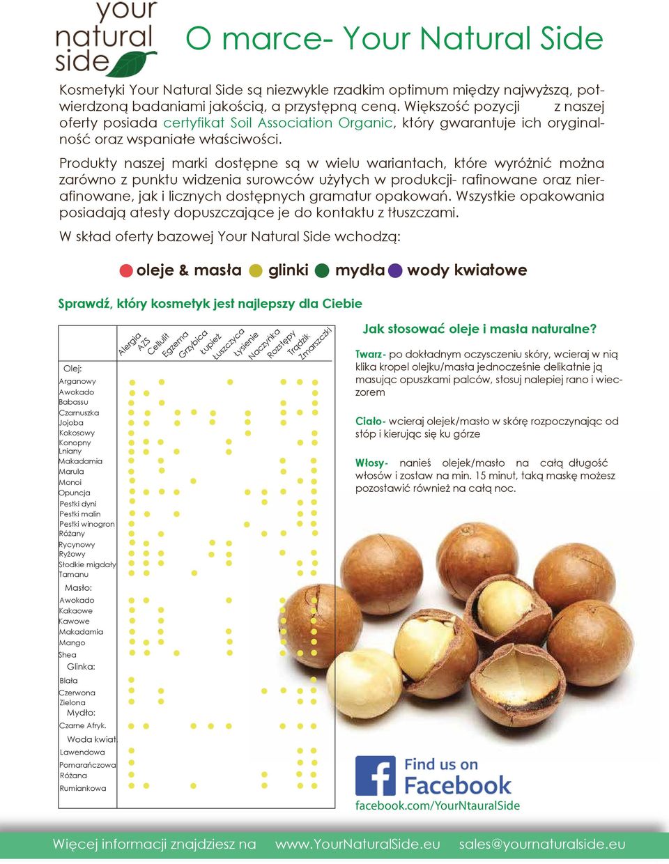 Produkty naszej marki dostępne są w wielu wariantach, które wyróżnić można zarówno z punktu widzenia surowców użytych w produkcji- rafinowane oraz nierafinowane, jak i licznych dostępnych gramatur