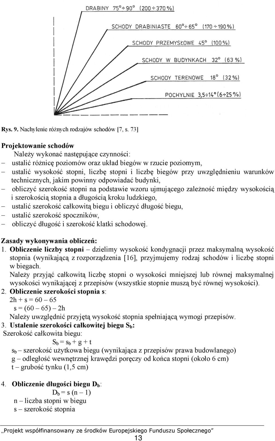 warunków technicznych, jakim powinny odpowiadać budynki, obliczyć szerokość stopni na podstawie wzoru ujmującego zależność między wysokością i szerokością stopnia a długością kroku ludzkiego, ustalić