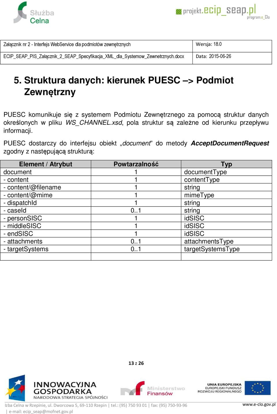 PUESC dostarczy do interfejsu obiekt document do metody AcceptDocumentRequest zgodny z następującą strukturą: Element / Atrybut Powtarzalność Typ document 1