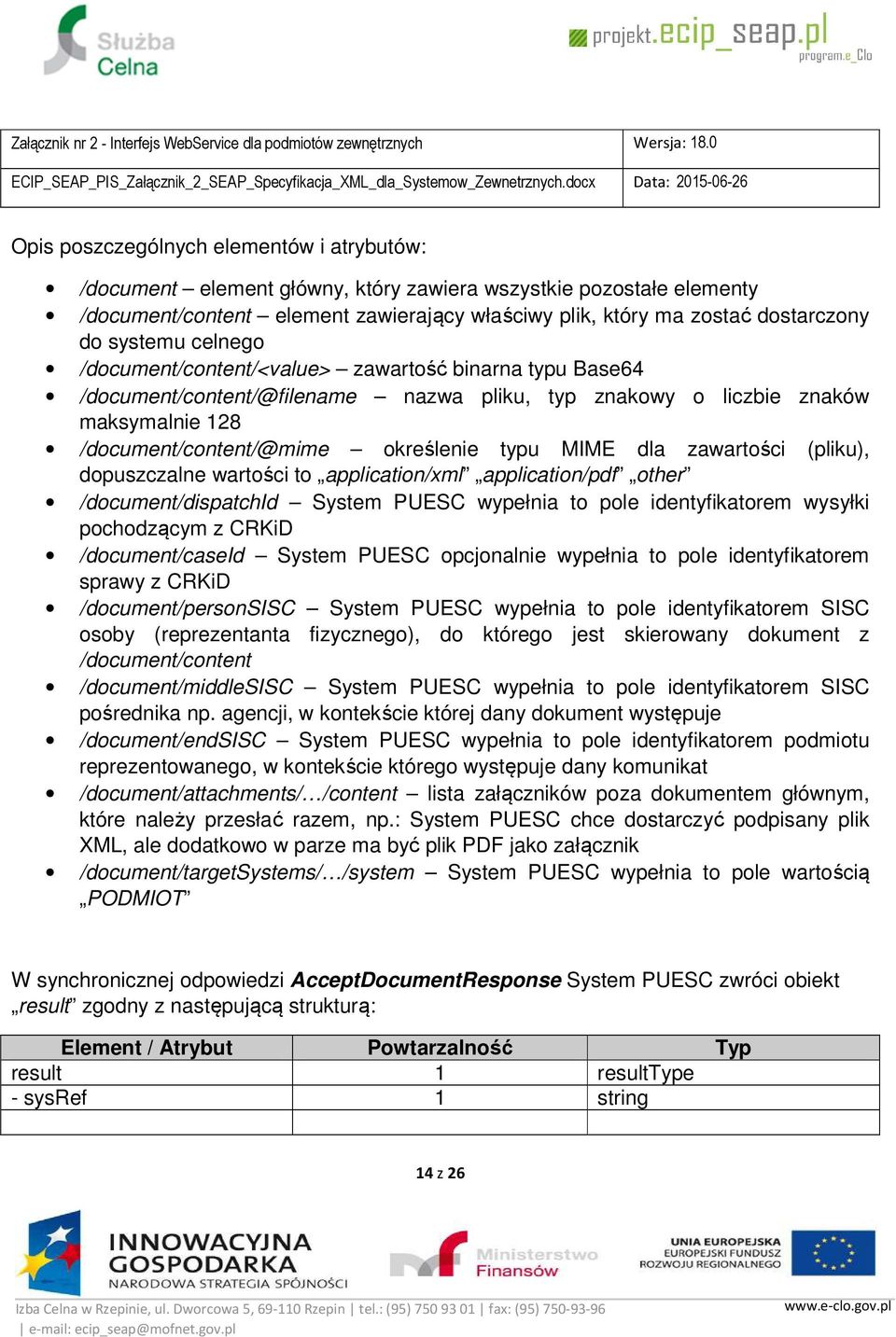 MIME dla zawartości (pliku), dopuszczalne wartości to application/xml application/pdf other /document/dispatchid System PUESC wypełnia to pole identyfikatorem wysyłki pochodzącym z CRKiD