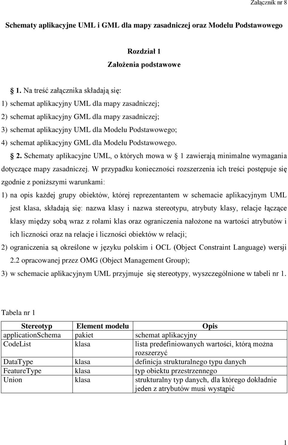 aplikacyjny GML dla Modelu Podstawowego. 2. Schematy aplikacyjne UML, o których mowa w 1 zawierają minimalne wymagania dotyczące mapy zasadniczej.