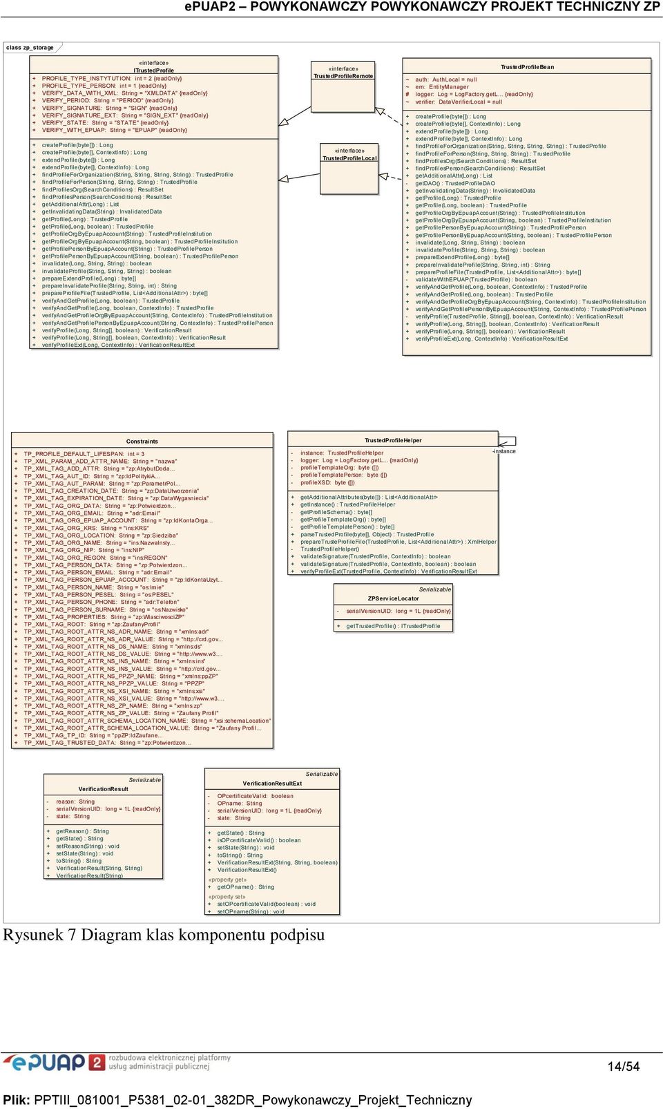 VERIFY_WITH_EPUAP: String = "EPUAP" {readonly} + createprofile(byte[]) : Long + createprofile(byte[], ContextInfo) : Long + extendprofile(byte[]) : Long + extendprofile(byte[], ContextInfo) : Long +