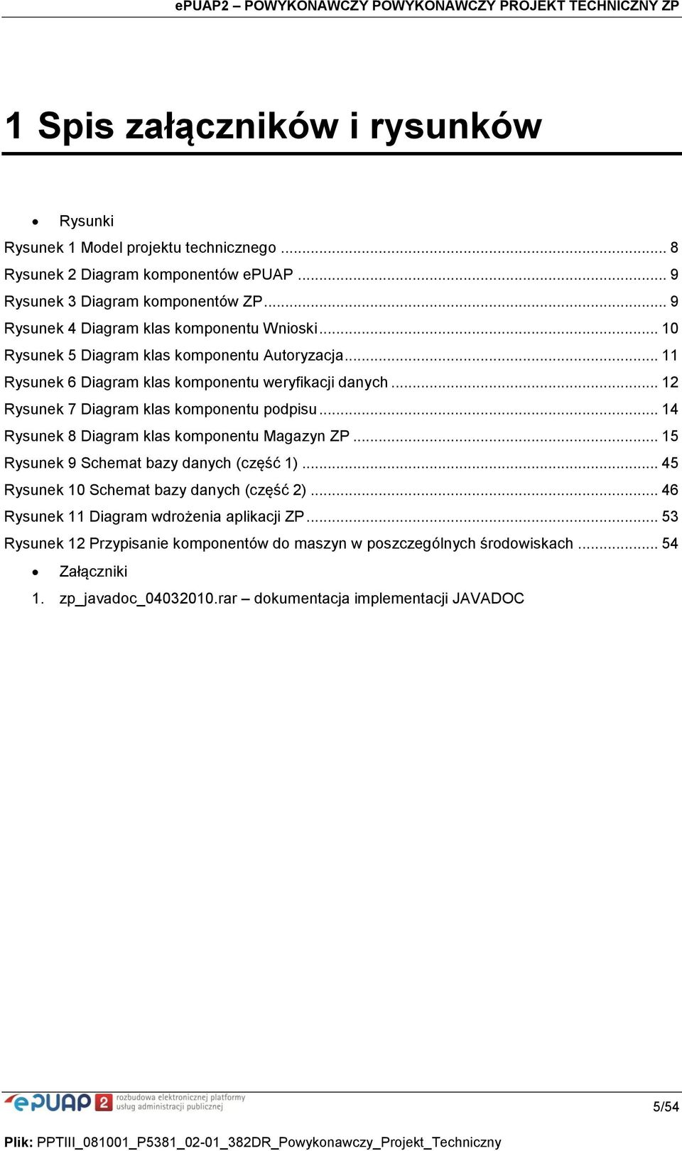 .. 12 Rysunek 7 Diagram klas komponentu podpisu... 14 Rysunek 8 Diagram klas komponentu Magazyn ZP... 15 Rysunek 9 Schemat bazy danych (część 1).