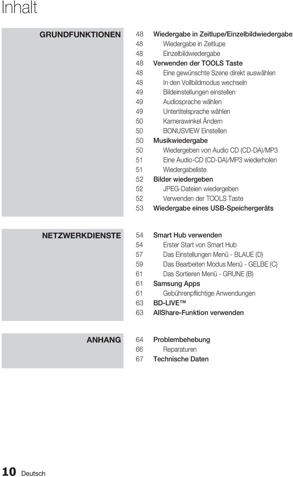 Audio CD (CD-DA)/MP3 51 Eine Audio-CD (CD-DA)/MP3 wiederholen 51 Wiedergabeliste 52 Bilder wiedergeben 52 JPEG-Dateien wiedergeben 52 Verwenden der TOOLS Taste 53 Wiedergabe eines USB-Speichergeräts