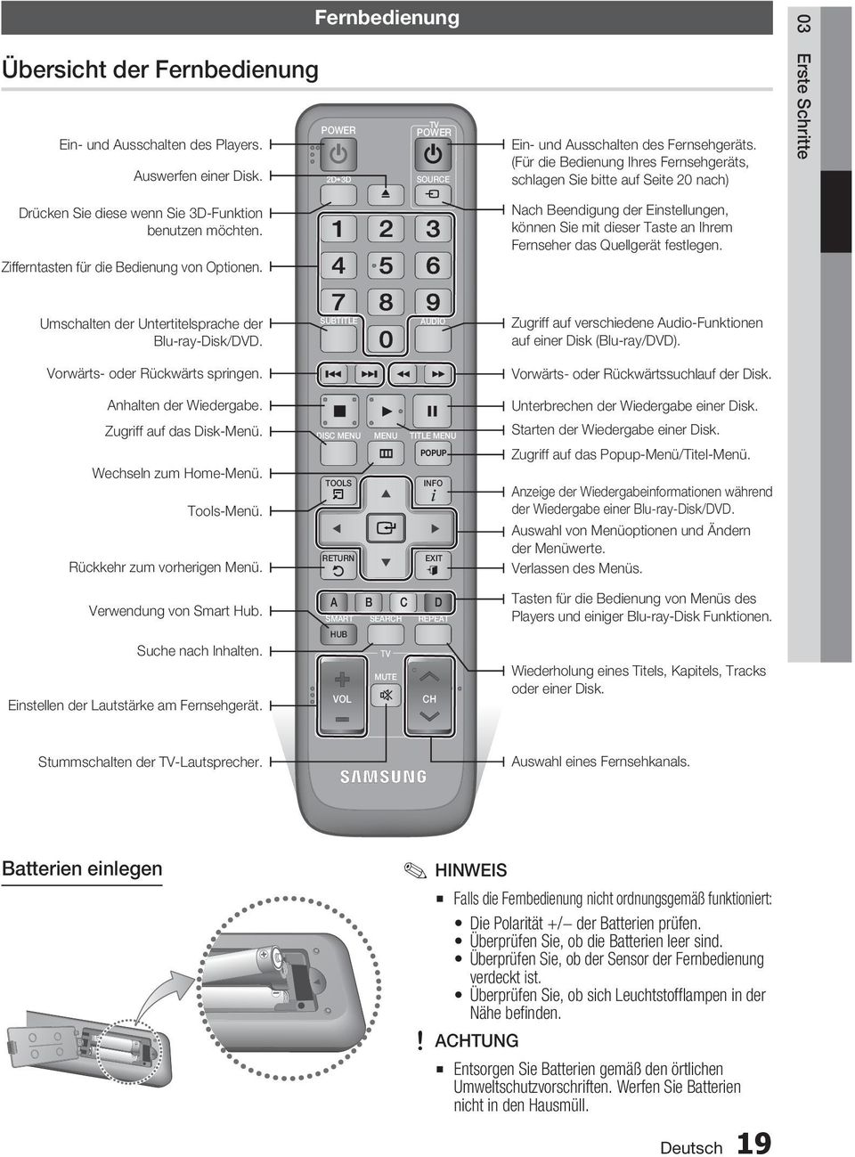 Umschalten der Untertitelsprache der Blu-ray-Disk/DVD. Vorwärts- oder Rückwärts springen.