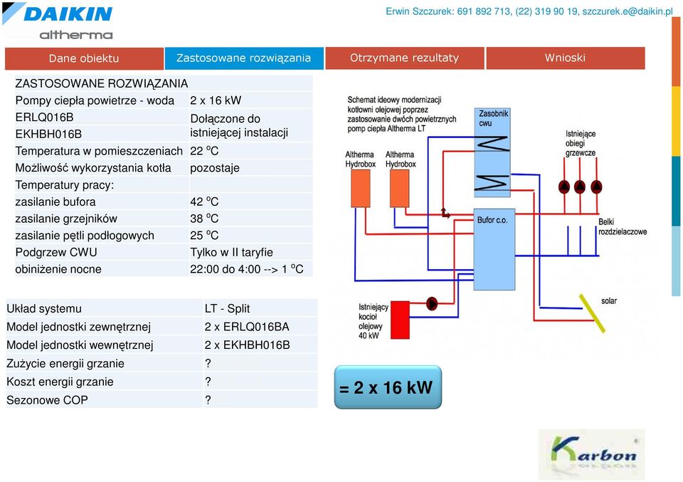 obiniżenie nocne Dołączone do istniejącej instalacji pozostaje 42 o C 38 o C 25 o C Tylko w II taryfie 22:00 do 4:00 --> 1 o C Układ systemu LT - Split Model