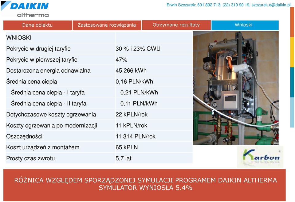 ogrzewania Koszty ogrzewania po modernizacji Oszczędności Koszt urządzeń z montażem Prosty czas zwrotu 45 266 kwh 0,16 PLN/kWh 0,21 PLN/kWh 0,11