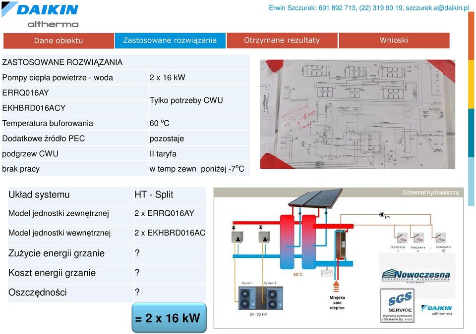 CWU 60 o C pozostaje II taryfa w temp zewn poniżej -7 o C Układ systemu Model jednostki zewnętrznej Model jednostki