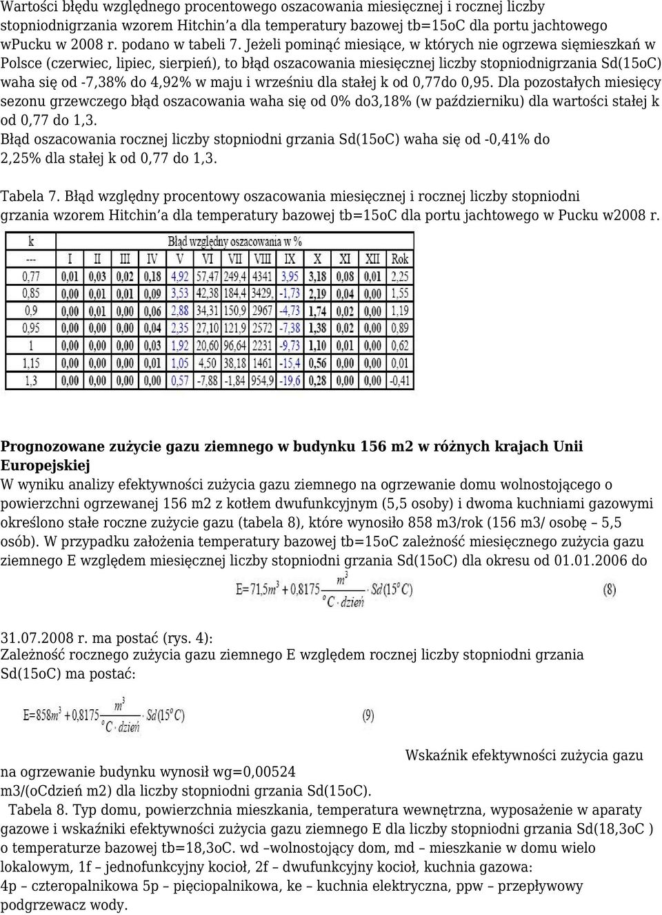 Jeżeli pominąć miesiące, w których nie ogrzewa sięmieszkań w Polsce (czerwiec, lipiec, sierpień), to błąd oszacowania miesięcznej liczby stopniodnigrzania Sd(15oC) waha się od -7,38% do 4,92% w maju