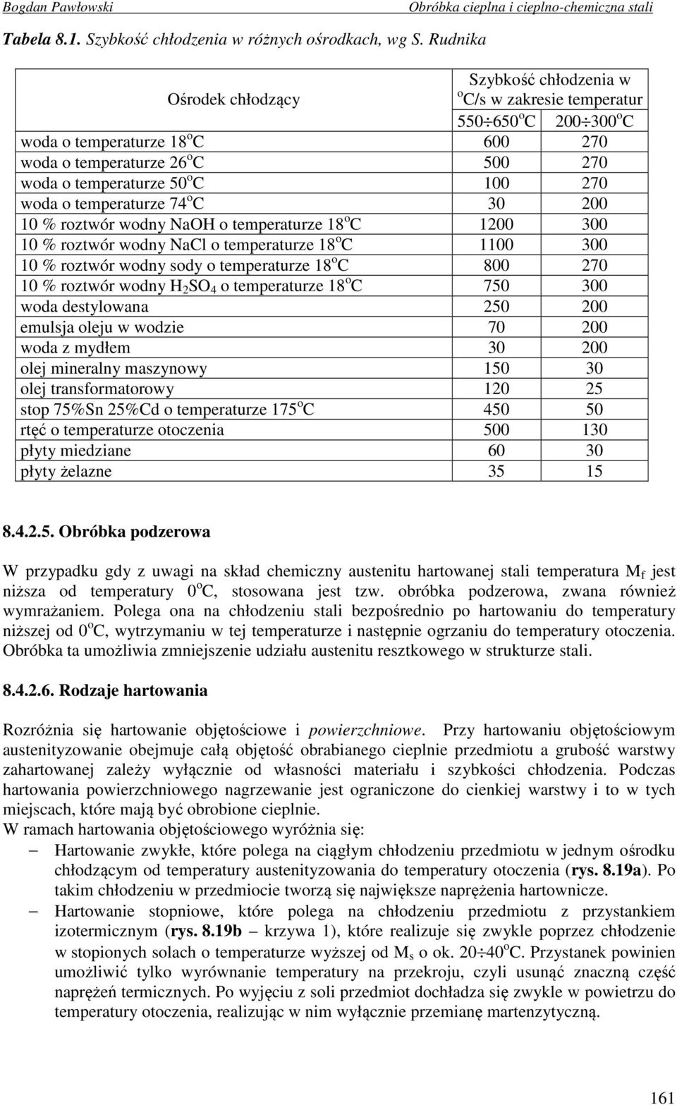 100 270 woda o temperaturze 74 o C 30 200 10 % roztwór wodny NaOH o temperaturze 18 o C 1200 300 10 % roztwór wodny NaCl o temperaturze 18 o C 1100 300 10 % roztwór wodny sody o temperaturze 18 o C