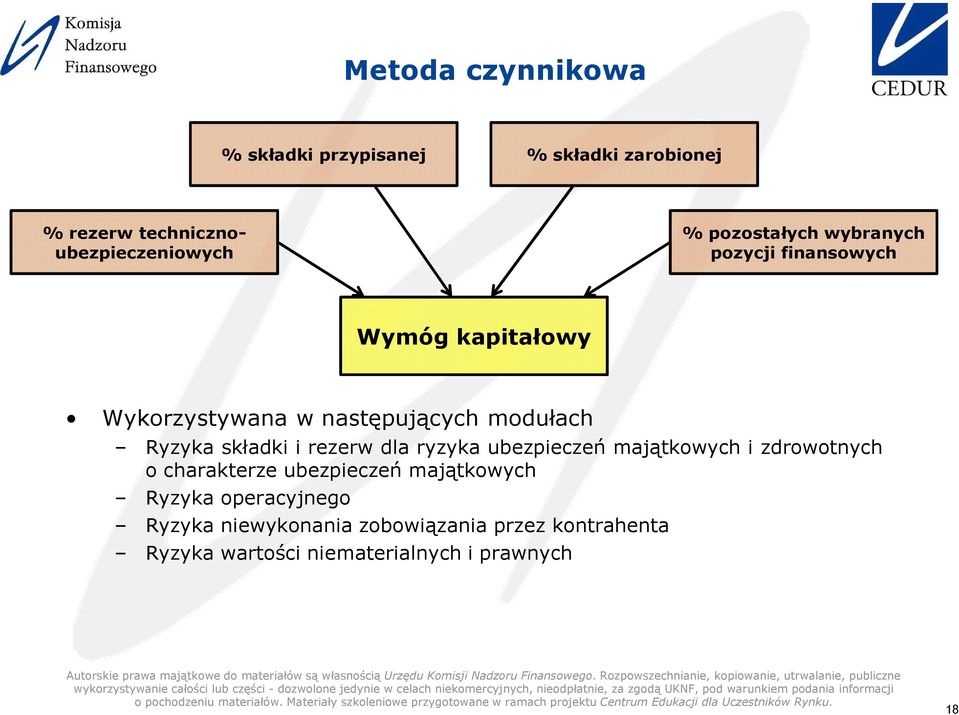 składki i rezerw dla ryzyka ubezpieczeń majątkowych i zdrowotnych o charakterze ubezpieczeń majątkowych