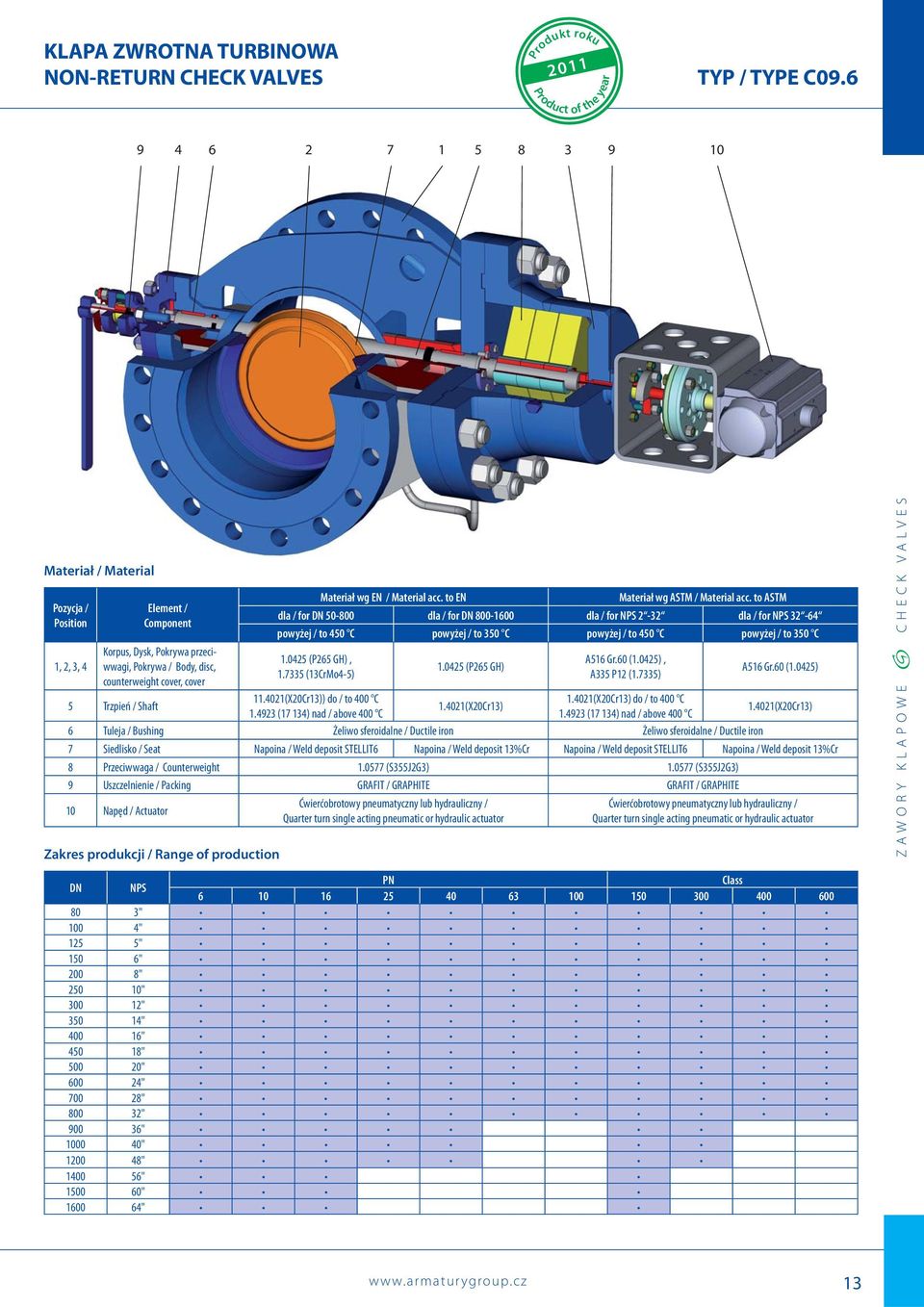 counterweight cover, cover Materiał wg EN / Material acc. to EN Materiał wg ASTM / Material acc.