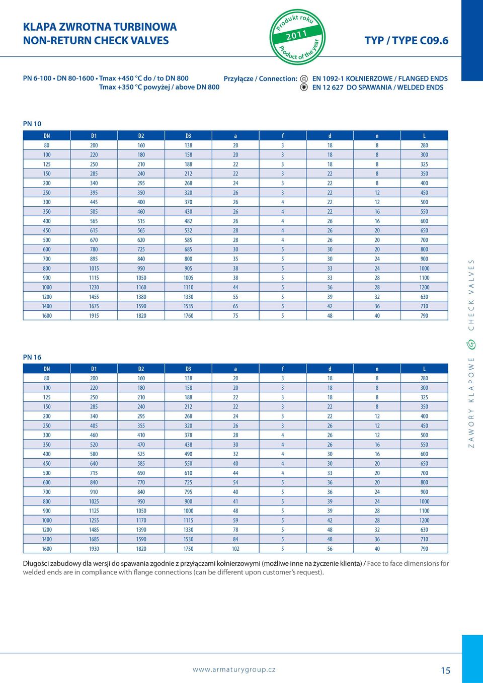 SPAWANIA / WELDED ENDS PN 10 DN D1 D2 D3 a f d n L 80 200 160 138 20 3 18 8 280 100 220 180 158 20 3 18 8 300 125 250 210 188 22 3 18 8 325 150 285 240 212 22 3 22 8 350 200 340 295 268 24 3 22 8 400