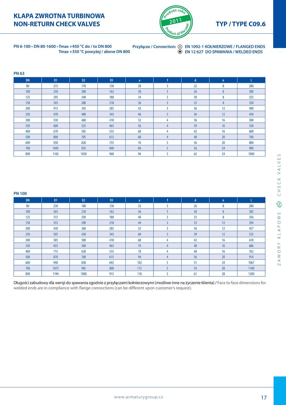 SPAWANIA / WELDED ENDS PN 63 DN D1 D2 D3 a f d n L 80 215 170 138 28 3 22 8 280 100 250 200 162 30 3 26 8 300 125 295 240 188 34 3 30 8 325 150 345 280 218 36 3 33 8 350 200 415 345 285 42 3 36 12