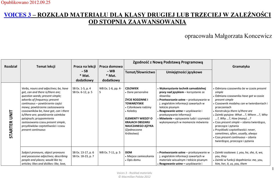 dodatkowy Praca domowa WB * Mat.