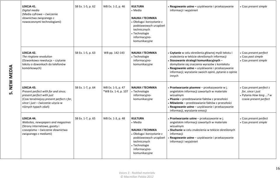 The ringtone revolution (Dzwonkowa rewolucja czytanie tekstu o dzwonkach do telefonów komórkowych) SB Ex. 1-5, p. 63 WB pp.