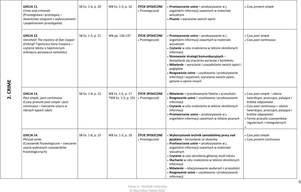 The mystery of Dan Cooper (Zniknął! Tajemnica Dana Coopera czytanie tekstu o tajemniczym zniknięciu porywacza samolotu) SB Ex. 1-5, p. 21 WB pp.