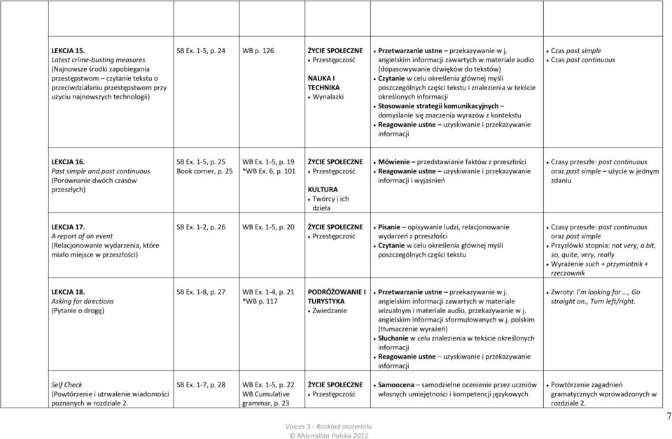 angielskim zawartych w materiale audio (dopasowywanie dźwięków do tekstów) Czytanie w celu określenia głównej myśli poszczególnych części tekstu i znalezienia w tekście określonych Stosowanie