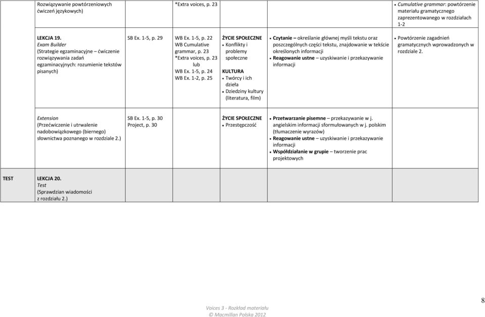 1-5, p. 24 WB Ex. 1-2, p.