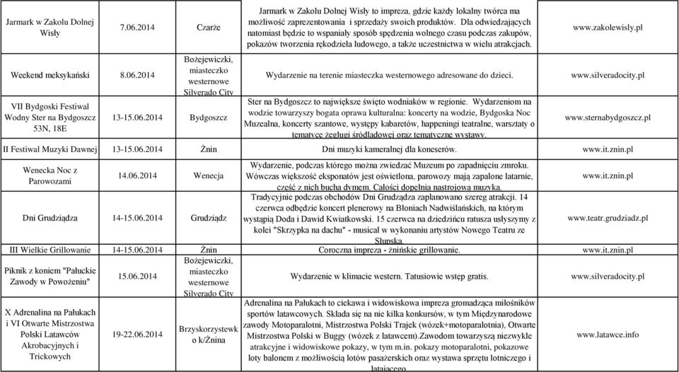 Wydarzenie na terenie miasteczka westernowego adresowane do dzieci. Ster na Bydgoszcz to największe święto wodniaków w regionie.