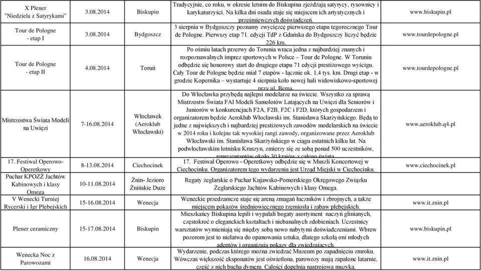 08.2014 Ciechocinek 10-11.08.2014 Żnin- Jezioro Żnińskie Duże 15-16.08.2014 Wenecja Plener ceramiczny 15-17.08.2014 Biskupin Wenecka Noc z Parowozami 16.08.2014 Wenecja Tradycyjnie, co roku, w okresie letnim do Biskupina zjeżdżają satyrycy, rysownicy i karykaturzyści.