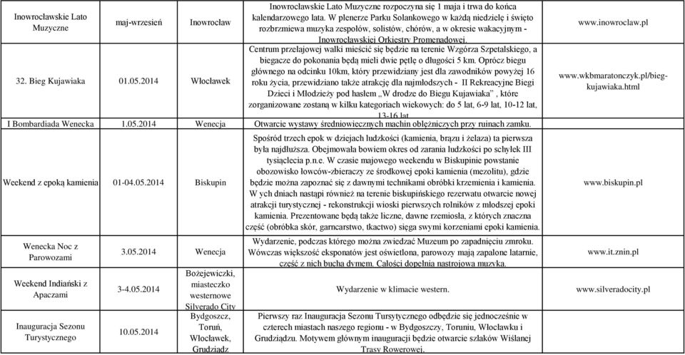 Centrum przełajowej walki mieścić się będzie na terenie Wzgórza Szpetalskiego, a biegacze do pokonania będą mieli dwie pętlę o długości 5 km.