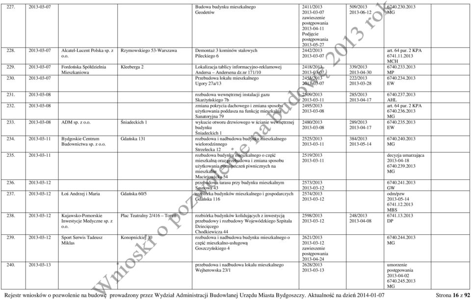 2013-03-07 Przebudowa lokalu mieszkalnego Ugory 27a/13 2411/2013 2013-03-07 2013-04-11 Podjęcie 2013-05-27 2442/2013 2013-03-07 2418/2013 2013-03-07 2453/2013 2013-03-07 509/2013 2013-06-12 339/2013