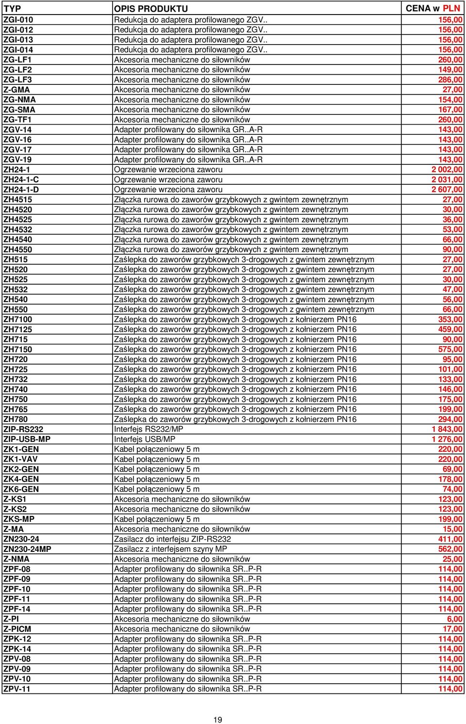 . 156,00 ZG-LF1 Akcesoria mechaniczne do siłowników 260,00 ZG-LF2 Akcesoria mechaniczne do siłowników 149,00 ZG-LF3 Akcesoria mechaniczne do siłowników 286,00 Z-GMA Akcesoria mechaniczne do