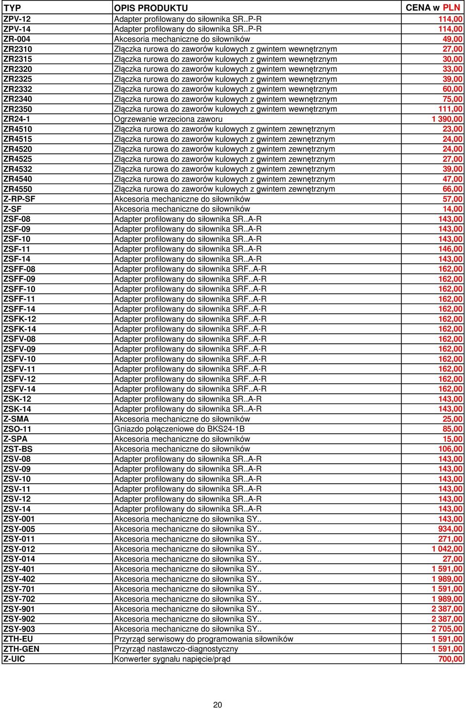 30,00 ZR2320 Złączka rurowa do zaworów kulowych z gwintem wewnętrznym 33,00 ZR2325 Złączka rurowa do zaworów kulowych z gwintem wewnętrznym 39,00 ZR2332 Złączka rurowa do zaworów kulowych z gwintem