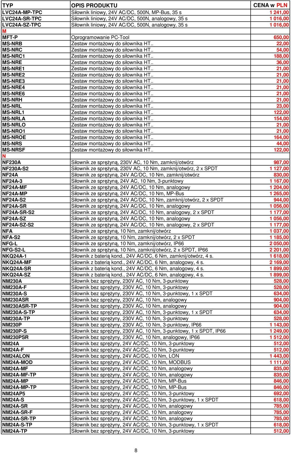 . 188,00 MS-NRE Zestaw montażowy do siłownika HT.. 36,00 MS-NRE1 Zestaw montażowy do siłownika HT.. 21,00 MS-NRE2 Zestaw montażowy do siłownika HT.. 21,00 MS-NRE3 Zestaw montażowy do siłownika HT.