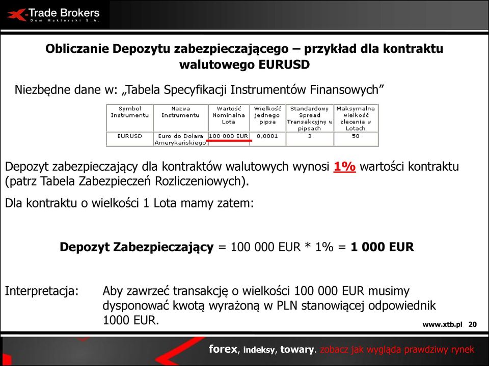 Zabezpieczeń Rozliczeniowych).