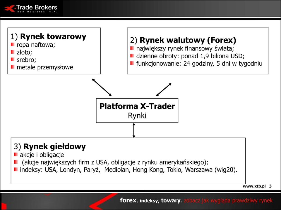 tygodniu Platforma X-Trader Rynki 3) Rynek giełdowy akcje i obligacje (akcje największych firm z USA,