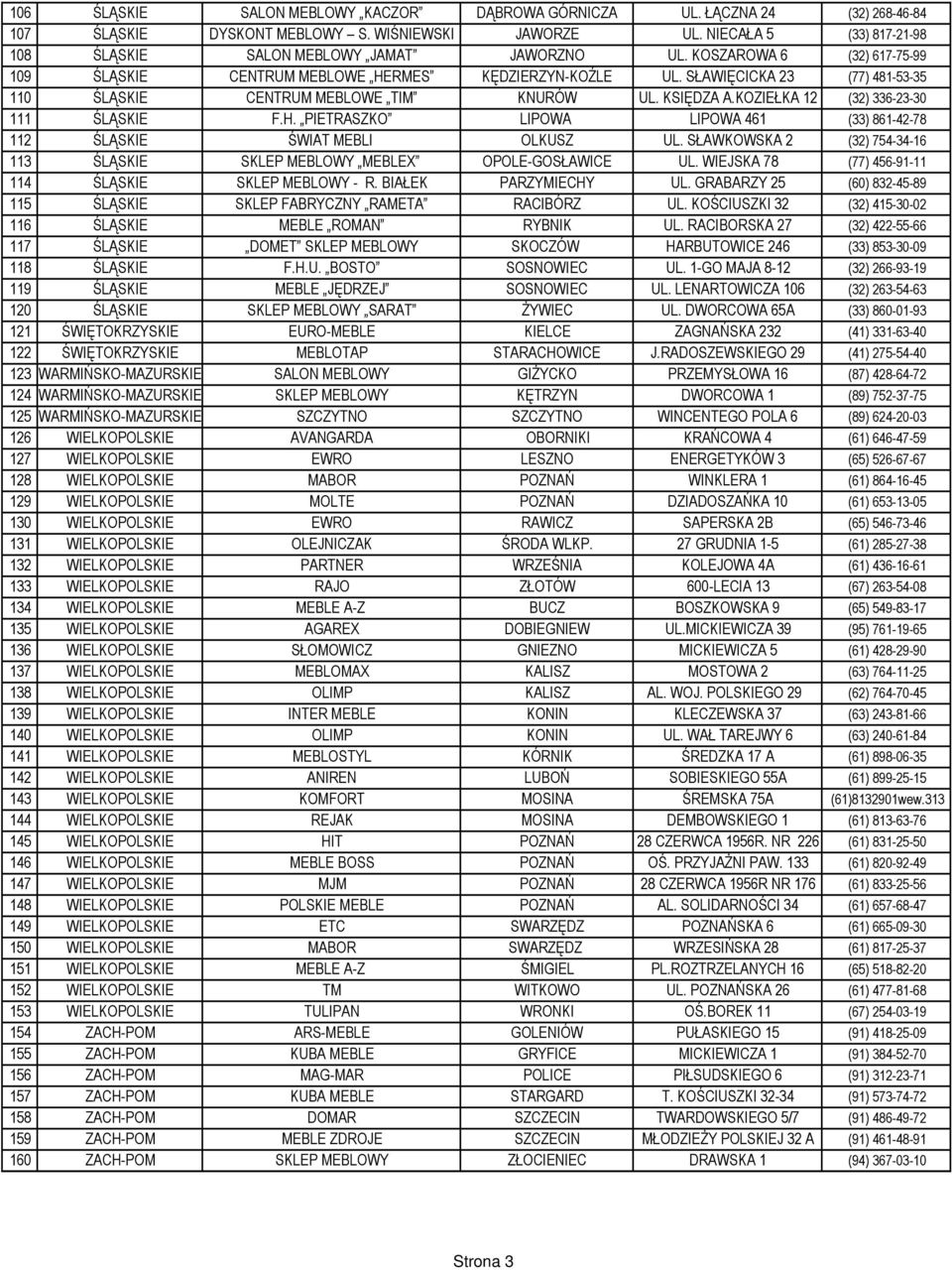 SŁAWIĘCICKA 23 (77) 481-53-35 110 ŚLĄSKIE CENTRUM MEBLOWE TIM KNURÓW UL. KSIĘDZA A.KOZIEŁKA 12 (32) 336-23-30 111 ŚLĄSKIE F.H.