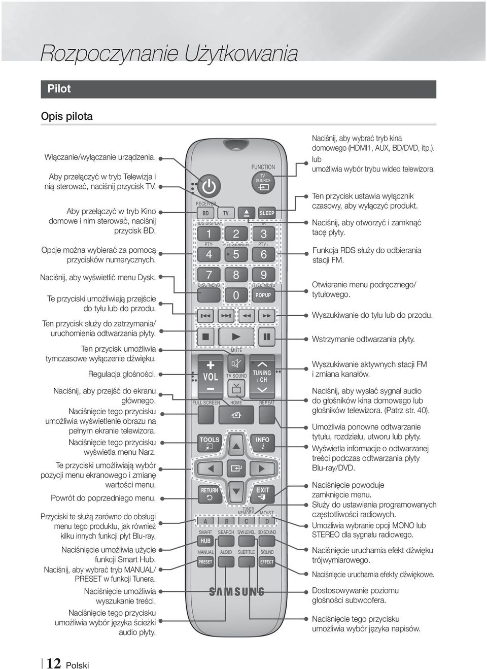 Te przyciski umożliwiają przejście do tyłu lub do przodu. Ten przycisk służy do zatrzymania/ uruchomienia odtwarzania płyty. Ten przycisk umożliwia tymczasowe wyłączenie dźwięku. Regulacja głośności.